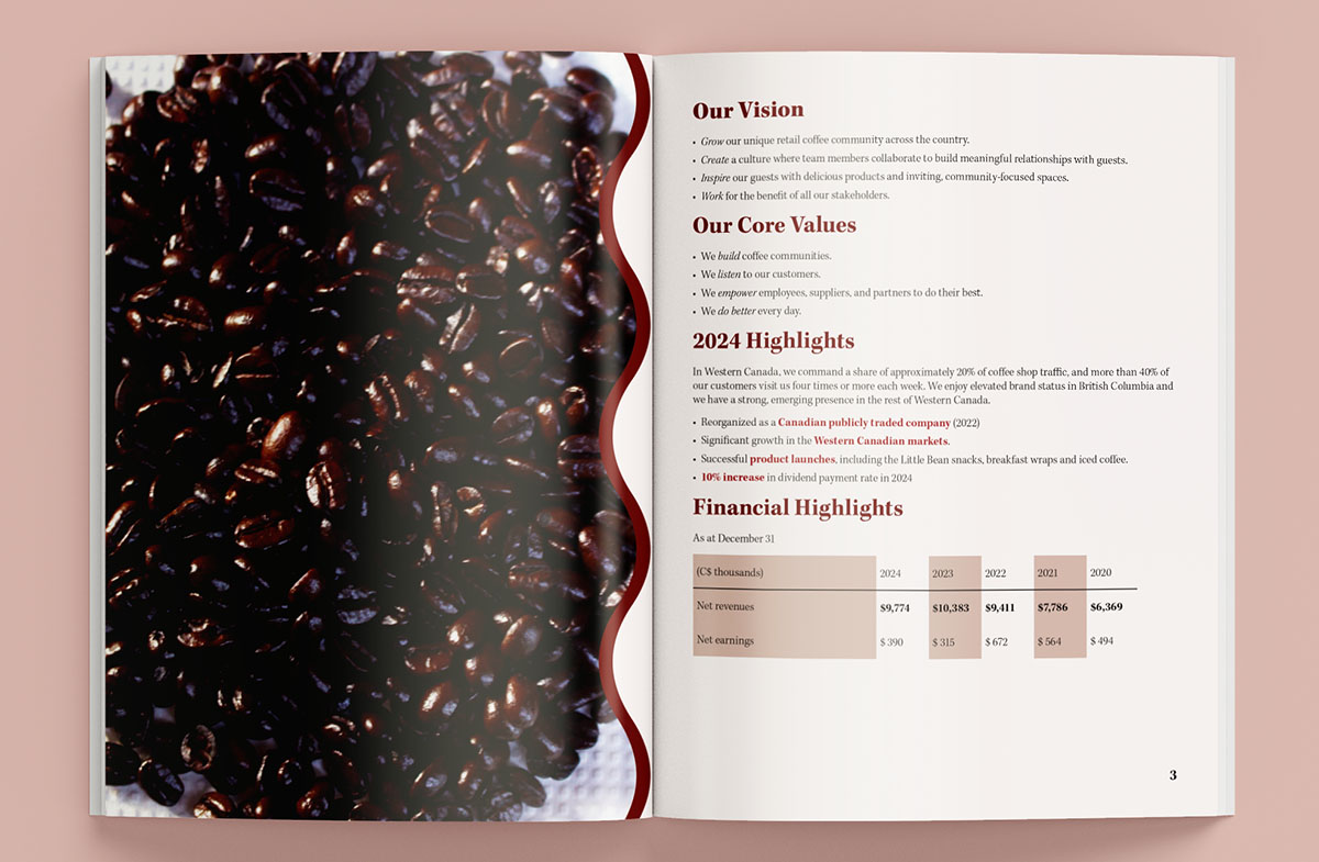 A spread with a photo of a pile of coffee beans and the 'Our Vision' section